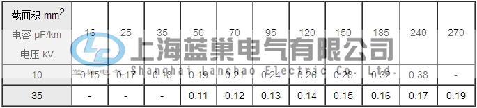 超低頻表3.png 超低頻表3.png